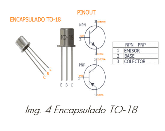 Transistores De Uni N Bipolar Bjt Conoce Su Funcionamiento