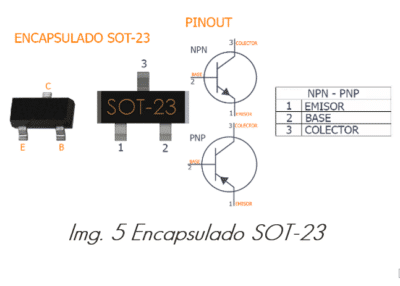 Transistores De Uni N Bipolar Bjt Conoce Su Funcionamiento