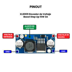 XL6009 - Pinout