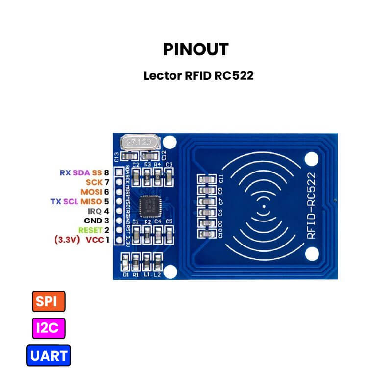 RC522 Módulo RFID Lectura Escritura - Electronics