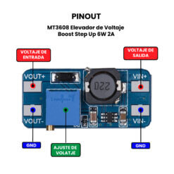MT3608 Elevador de Voltaje - Pinout