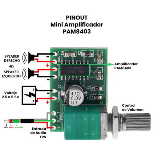 Mini Amplificador 5V con Control de Volumen PAM8403