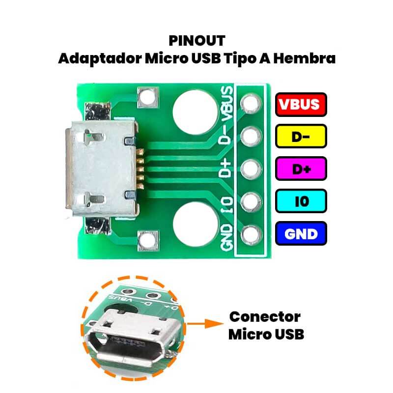 Adaptador Micro USB Tipo B Hembra a DIP PCB 5 Pines - Electronics