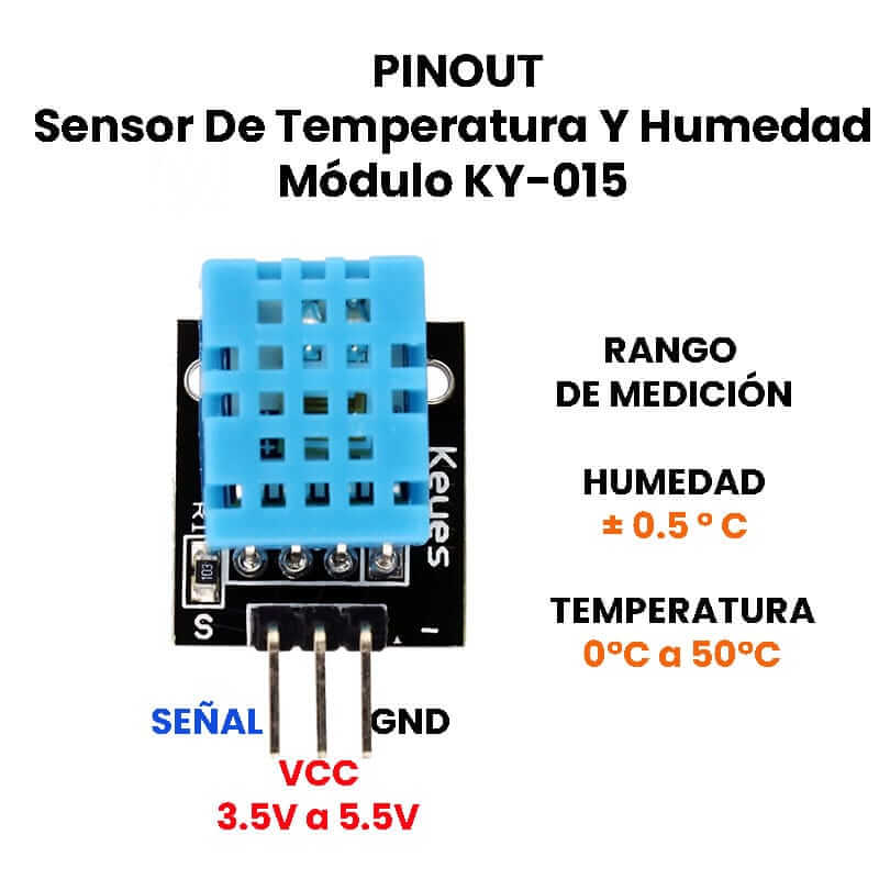 Sensor de temperatura y humedad