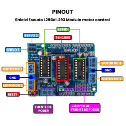 Shield Escudo L293d L293 Modulo motor control-min- Pinout