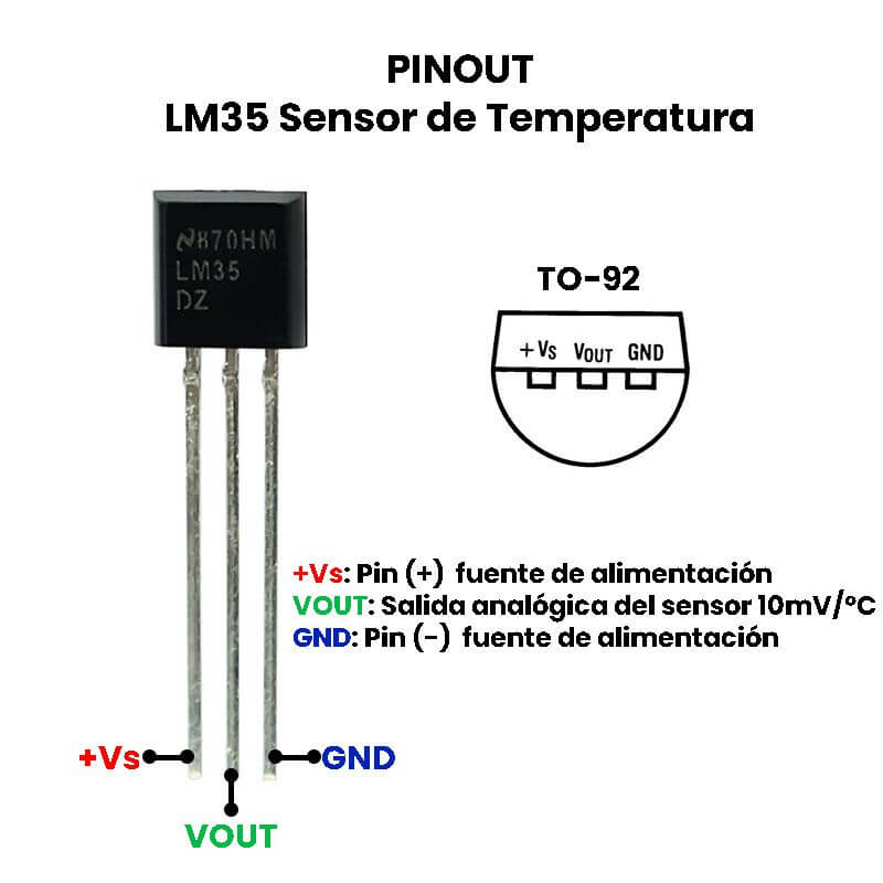 Sensor de Temperatura Análogo LM35