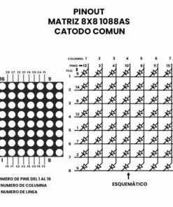 Matriz LED 8x8