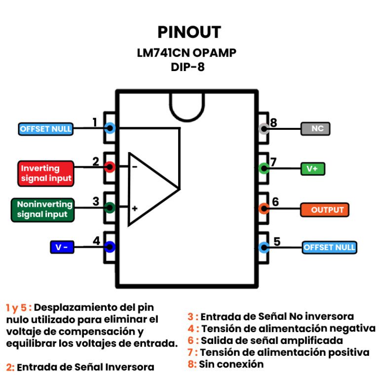 Amplificador Operacional Lm Unit Electronics