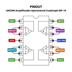AR0155-PINOUT