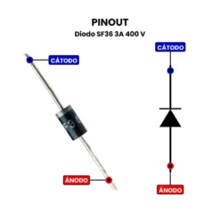 AR0186-Pinout
