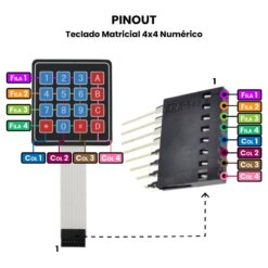 Teclado Matriz 4×4 Membrana Pinout