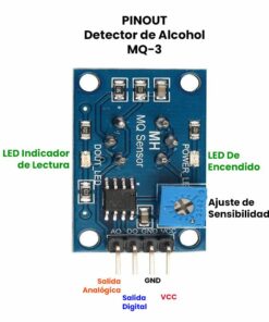 Módulo Detector de Alcohol MQ-3