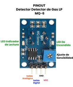 Módulo Detector de Gas LP MQ-6
