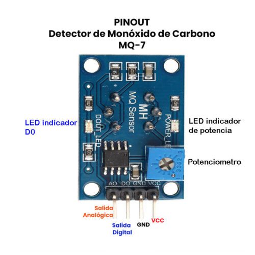 Detector de Monóxido de Carbono Módulo MQ-7