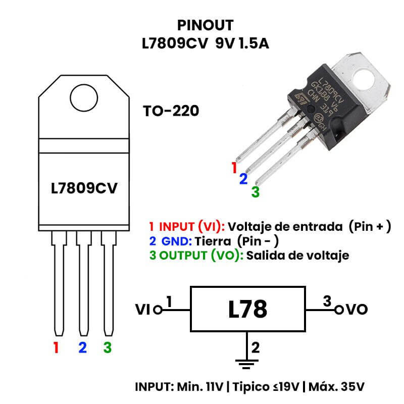 L7809C Pinout