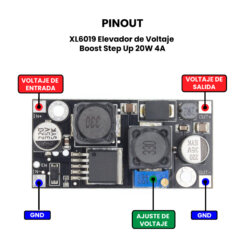 XL6019 Elevador de Voltaje Boost Step Up 20W 4A - Pinout