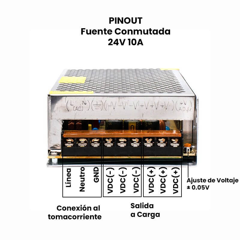 Fuente de alimentación 24V 20A  Fuente conmutada 480W 110 VAC - 220 V –  Amaterasu Iluminacion Led
