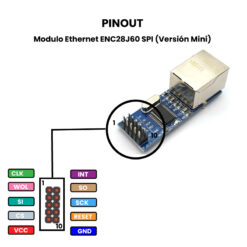Ethernet-Mini- Pinout2
