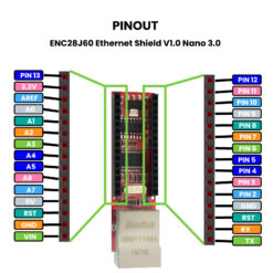 NC28J60 Ethernet Shield V1.0 Nano 3-Pinout