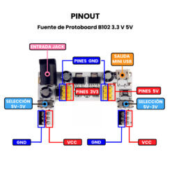 Fuente de protoboard B102 - Pinout