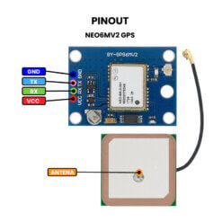 Modulo GPS NEO6MV2 - Pinout