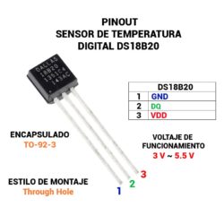 Sensor de temperatura Digital - UNIT
