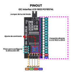 Modulo I2C Interfaz LCD 1602 PCF8574 Pinout