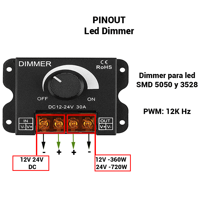 Delaman LED Dimmer Light Dim Switch 12V-24V 30A Interruptor de atenuación de Led Operación Manual para un Solo Color de Luz de Tira 
