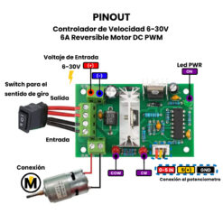 Controlador de Velocidad 6-30V 6A Reversible Motor DC PWM Pinout