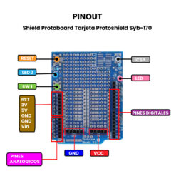 Shield proto - Pinout2