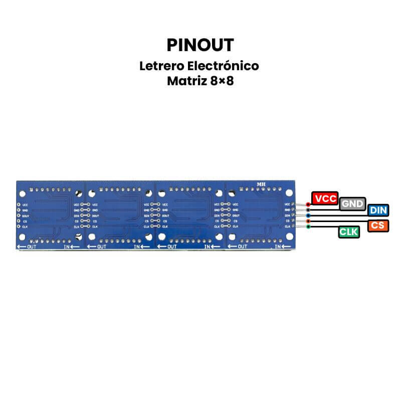MAX7219 Letrero Electrónico Matriz 8x8