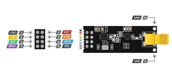 Nrf24l01 pa lna схема