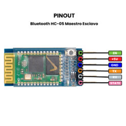 Bluetooth HC-05 Maestro Esclavo - Pinout
