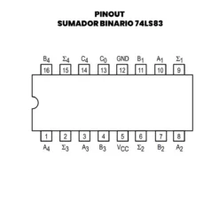 74LS83 Sumador Binario SN74LS83N