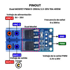 Dual MOSFET PWM 0-20KHz 3.3-20V 15A 400W Pinout