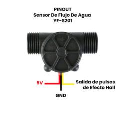 Sensor De Flujo De Agua YF-S201 Efecto Hall