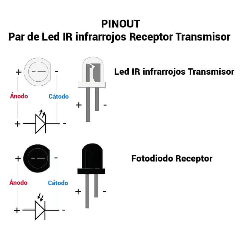 5 mm infrarrojo IR LED Diodo emisor de luz 3.6 cm Para Monitor/remoto 10 un