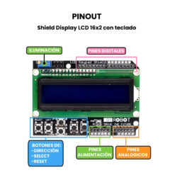 Shield display con teclado - Pinout