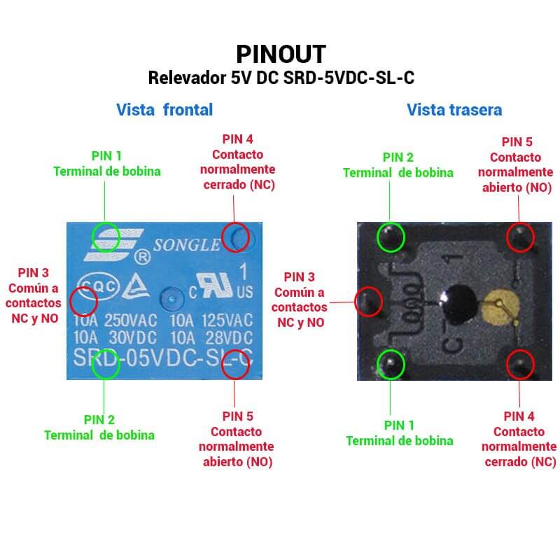 Suposiciones, suposiciones. Adivinar opción apretón Relevador 5V DC SRD-5VDC-SL-C - UNIT Electronics