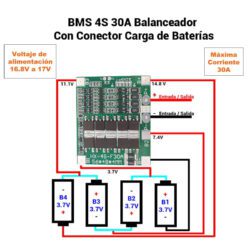 AR0466-BMS 4S CONECTOR V5