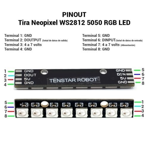 Tira Neopixel WS2812 RGB LED