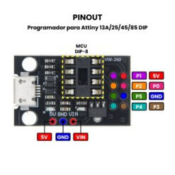 Programador para Attiny Pinout