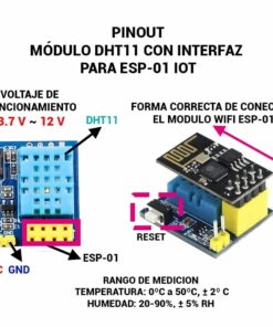 Interfaz DHT11 ESP-01S Pinout