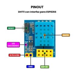 DHT11 con Interfaz para ESP8266 - Pinout