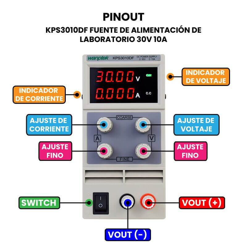 KPS3010DF Fuente de Alimentación de Laboratorio 30V 10A Pinout