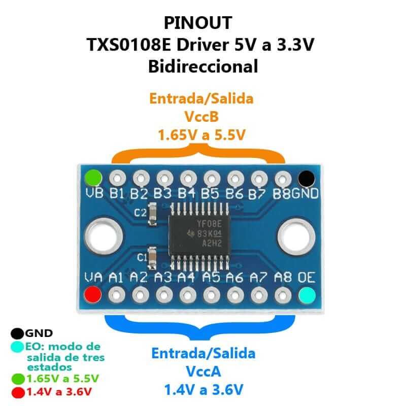 TXS0108E Convertidor de nivel lógico 8 canales TTL 3.3V 5V  bidireccional SP