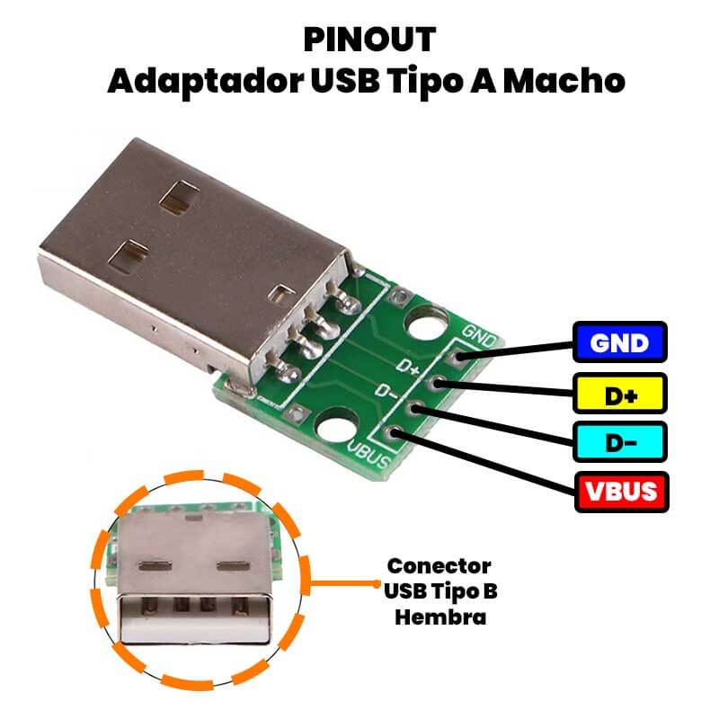 Adaptador USB Tipo A DIP PCB 4 Pines UNIT Electronics