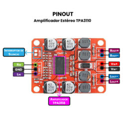 Amplificador Estéreo TPA3110 pinout