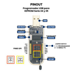 Programador USB para EEPROM Serie 24 y 25