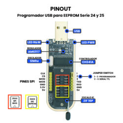 Programador USB para EEPROM Pinout
